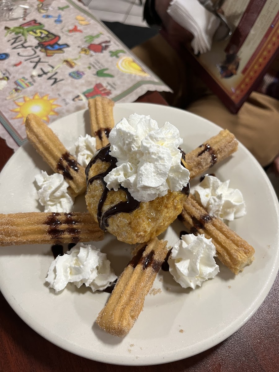 ritosmexicanrestaurant.com - 10
