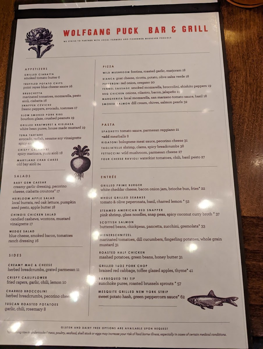 Wolfgang Puck Bar & Grill - 6
