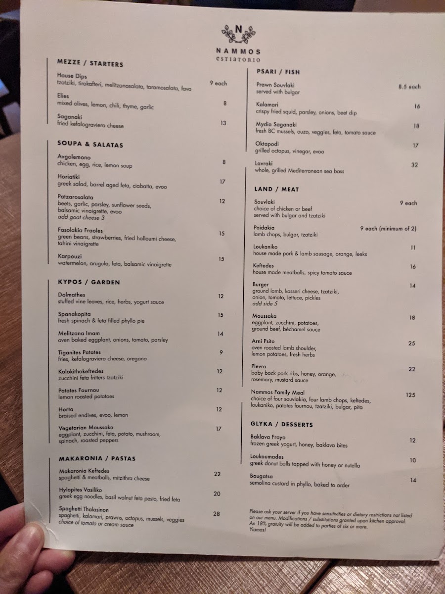 Nammos Estiatorio - 5